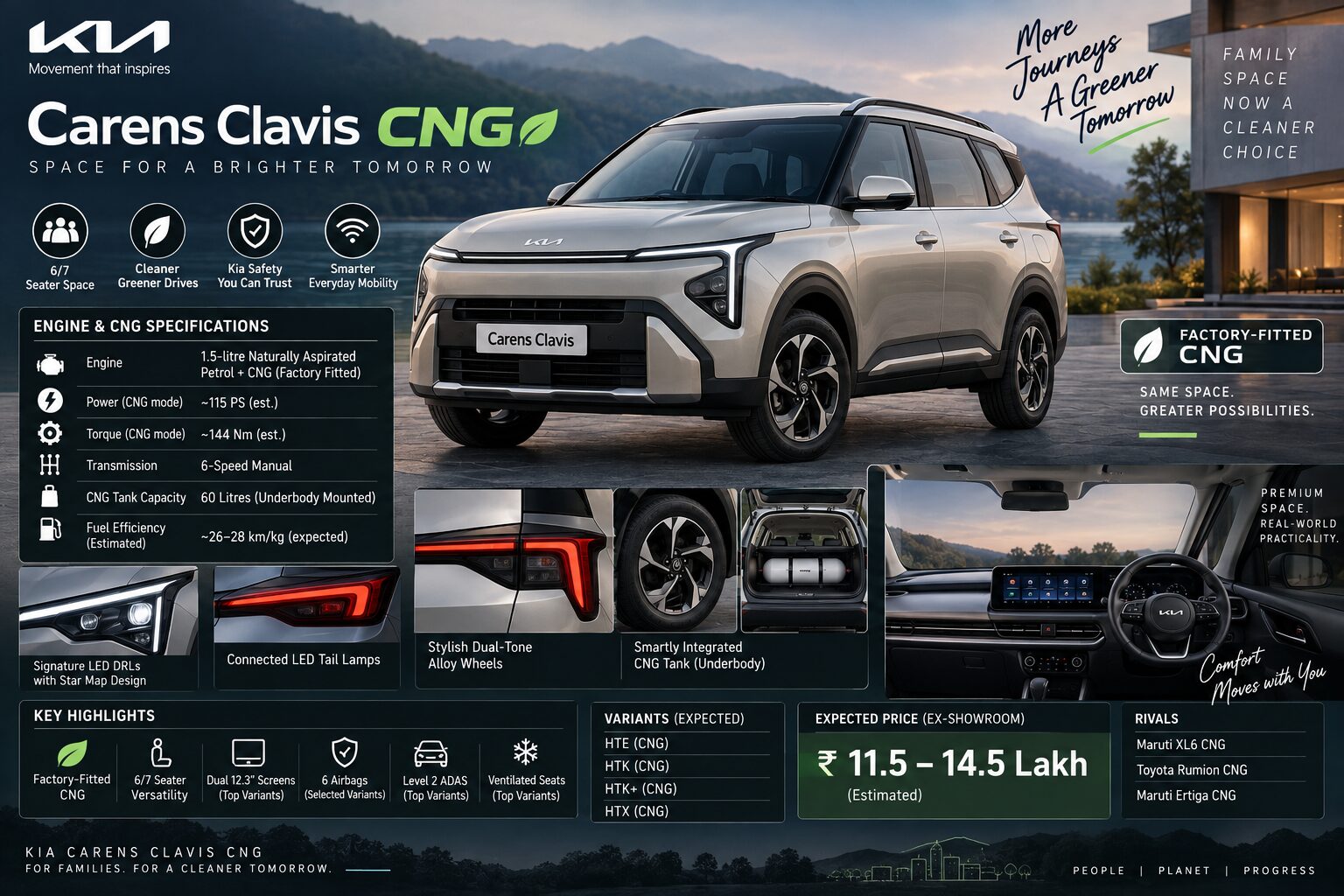 kia carens clavis cng
