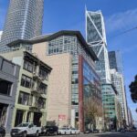 Anthropic IPO pricing