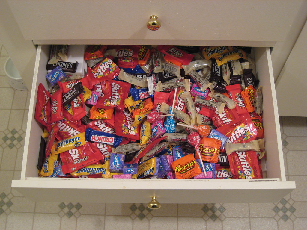 Halloween candy prices